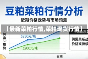 【最新菜粕行情,菜粕现货行情】