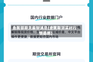 金属银期货最新消息(金属期货实时行情最新)