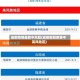 成都疫情最新中风险(成都新冠疫情中高风险区)