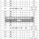 凯美瑞保养费用(凯美瑞日常保养费用)