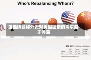 世界金融协会称外资对美国国债的需求趋于停滞