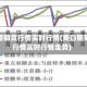 美白糖期货行情实时行情(美白糖期货行情实时行情走势)