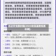 高速费免费时间(2025年高速费免费时间)