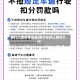 限行上路后果是啥(限行车辆上路扣几分)