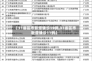 【31省区市新增确诊19例,31省区市新增确诊11例】