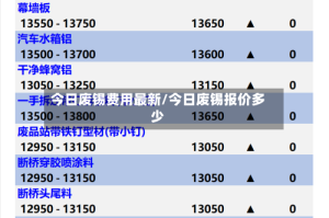 今日废锡费用最新/今日废锡报价多少