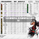 【倩女幽魂职业,倩女幽魂职业介绍大全】