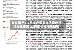 长江有色：3月铜产量高增但库存延续去化支撑 22日铜价或涨跌博弈