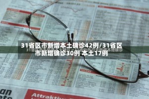 31省区市新增本土确诊42例/31省区市新增确诊30例 本土17例