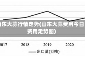 山东大蒜行情走势(山东大蒜费用今日费用走势图)