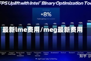 最新lme费用/meg最新费用