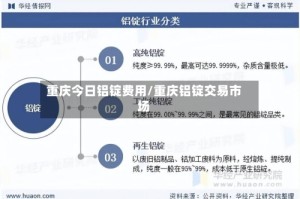 重庆今日铝锭费用/重庆铝锭交易市场