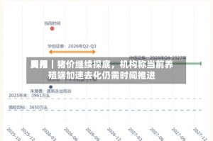 费用周报｜猪价继续探底，机构称当前养殖端加速去化仍需时间推进