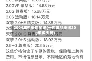 2004年凯美瑞多钱(一四年凯美瑞20g值多少钱)