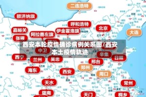 西安本轮疫情确诊病例关系图/西安本土疫情轨迹
