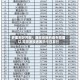 多重利好共振，港股创新药迎布局窗口 富国港股通医药今日发行