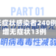 新疆新增无症状感染者240例/新疆新增无症状13例