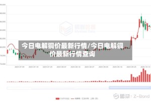 今日电解铜价最新行情/今日电解铜价最新行情查询