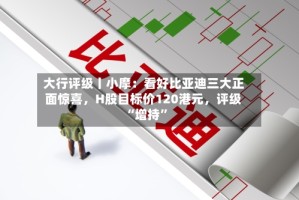 大行评级丨小摩：看好比亚迪三大正面惊喜，H股目标价120港元，评级“增持”