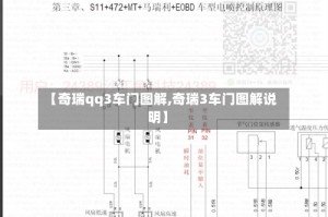 【奇瑞qq3车门图解,奇瑞3车门图解说明】