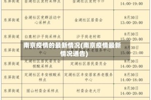 南京疫情的最新情况(南京疫情最新情况通告)