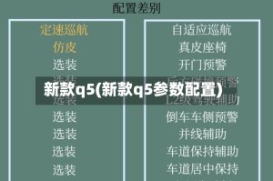 新款q5(新款q5参数配置)