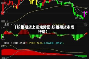 【股指期货上证走势图,股指期货市场行情】
