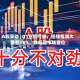 A股异动 | Q1业绩亏损，经纬恒润大跌超18%，跌幅居市场首位