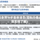 塑料走势分析最新消息(塑料行情走势怎样了解)