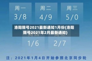 洛阳限号2021最新通知1月份(洛阳限号2021年2月最新通知)
