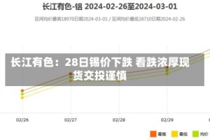 长江有色：28日锡价下跌 看跌浓厚现货交投谨慎