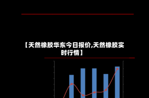 【天然橡胶华东今日报价,天然橡胶实时行情】