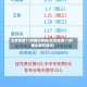 北京新增11例确诊病例(北京新增11例确诊病例活动)