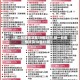 【新一轮疫情波及19省36市,新一轮疫情波及18省41城】