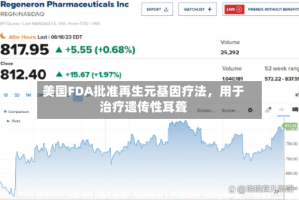 美国FDA批准再生元基因疗法，用于治疗遗传性耳聋