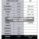 【凯迪拉克xst280,凯迪拉克xt6费用及图片 费用表】