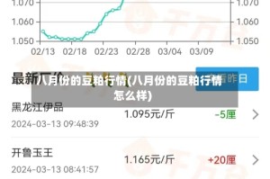 八月份的豆粕行情(八月份的豆粕行情怎么样)