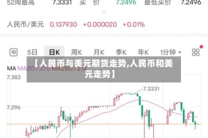 【人民币与美元期货走势,人民币和美元走势】