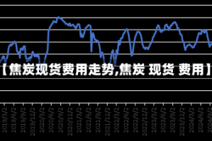 【焦炭现货费用走势,焦炭 现货 费用】