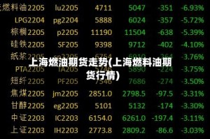 上海燃油期货走势(上海燃料油期货行情)