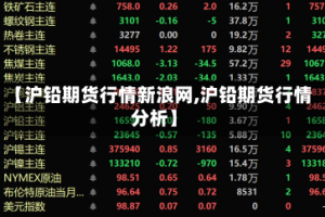 【沪铅期货行情新浪网,沪铅期货行情分析】