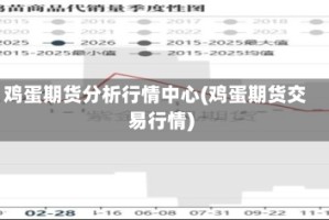 鸡蛋期货分析行情中心(鸡蛋期货交易行情)