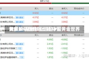 黄金股早盘普遍上扬 中国黄金世界涨超3%紫金矿业涨超2%