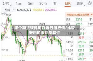 哪个期货软件可以看五档行情/比较好用的看期货软件