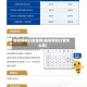 股指期权行情查看(股指期权行情怎么看)