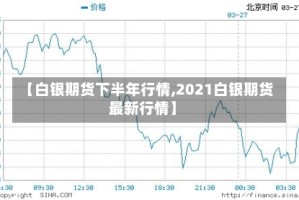 【白银期货下半年行情,2021白银期货最新行情】