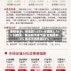 港股收评：恒指跌1.03% 科指跌2.15% 科网股、商业航天股下挫 百度跌超5% 经纬天地跌超83%