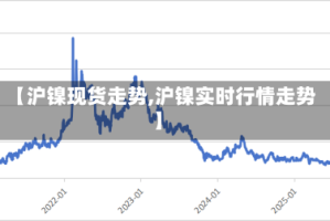 【沪镍现货走势,沪镍实时行情走势】