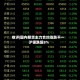 收评|国内期货主力合约涨跌不一 沪银跌超8%