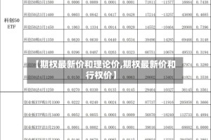 【期权最新价和理论价,期权最新价和行权价】